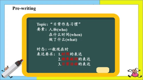 (新课标) Unit 2 Section B 3a-selfcheck 课件 （新目标英语七下 Un
