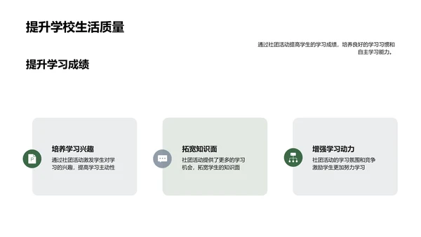 社团活动释放潜力