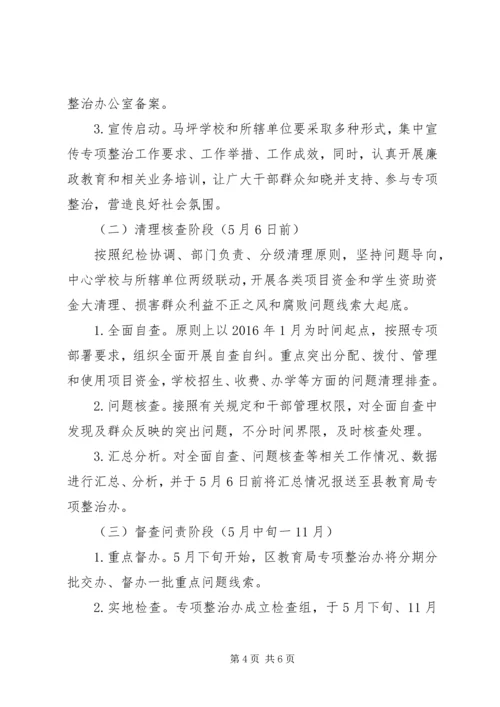 学校雁过拔毛自查自纠报告.docx