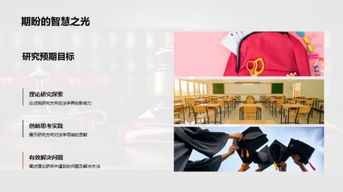 法学研究探索之旅