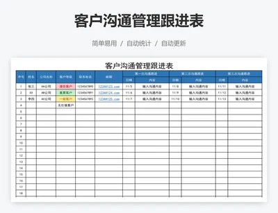 客户沟通管理跟进表