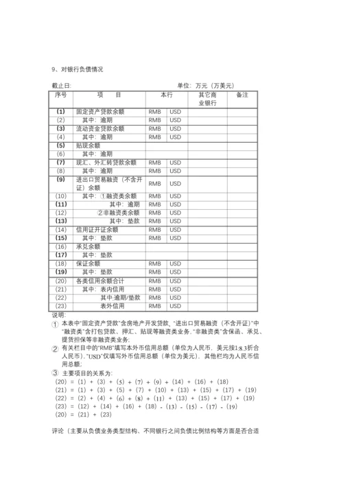 客户评价报告格式.docx