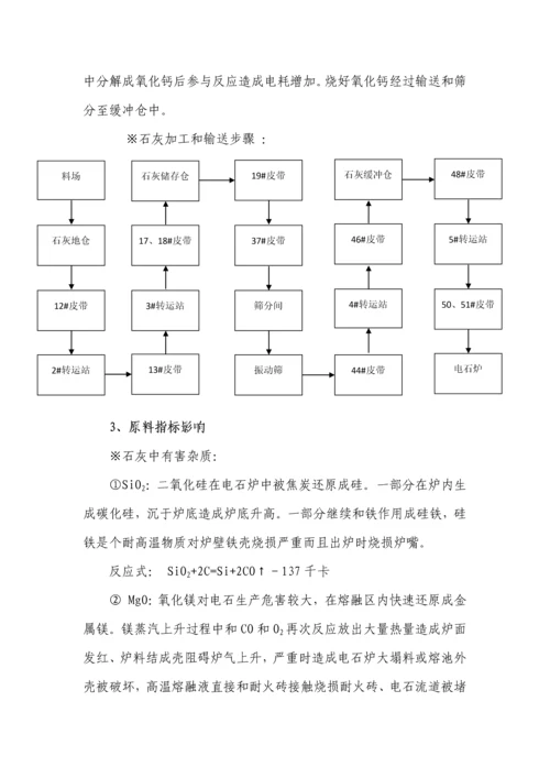 密闭电石炉生产工艺模板.docx