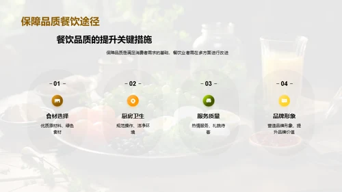 餐饮消费者洞察分析