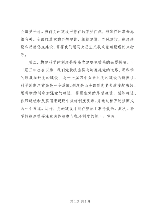 关于党的建设方向学习总结 (6).docx