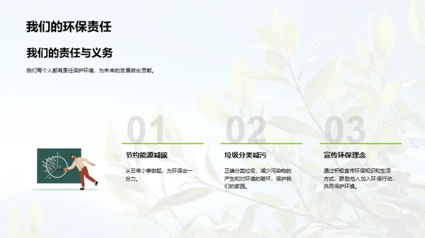 环保生活：人人有责