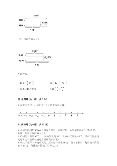 赤峰市小升初数学测试卷完整版.docx