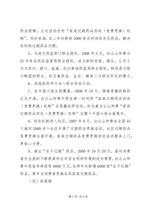 过期药品回收方案 (2).docx