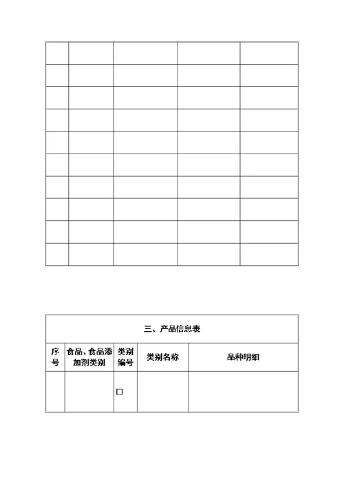 最新食品生产许可证申请书及需要提交材料清单