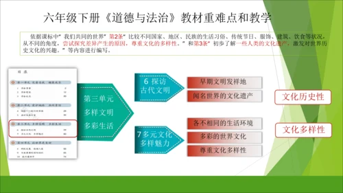 六下道德与法治册教材解读与教学建