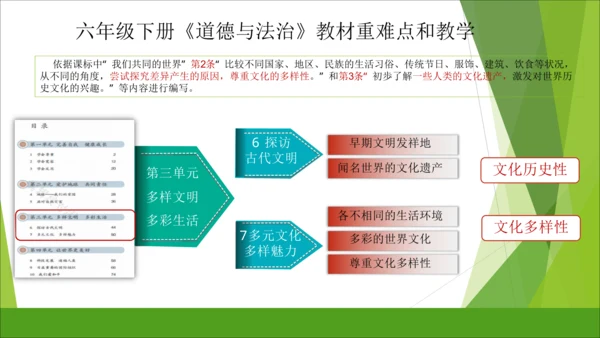 六下道德与法治册教材解读与教学建