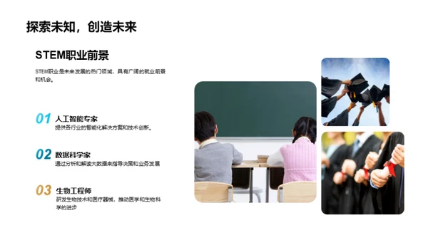 学科与职业的未来