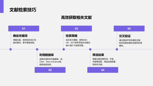 紫色商务风文献汇报答辩专用模板PPT模板