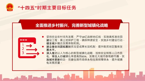 全国两会政府工作报告要点解读PPT