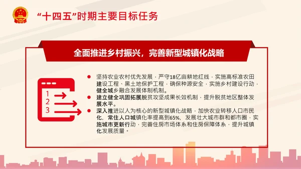 全国两会政府工作报告要点解读PPT