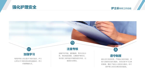 护士长年终工作总结述职报告汇报PPT模板