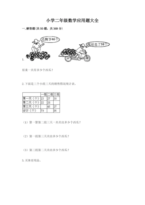 小学二年级数学应用题大全【预热题】.docx