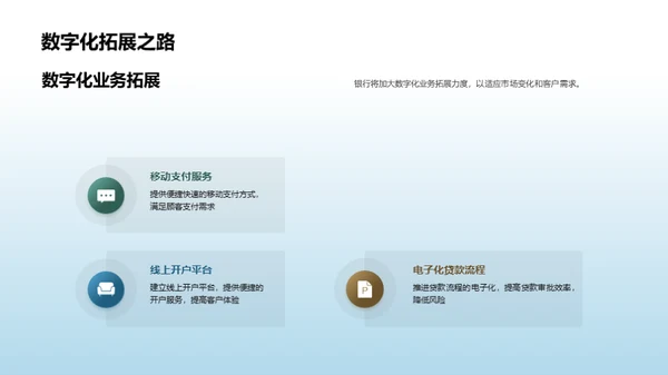 3D风财务金融总结汇报PPT模板