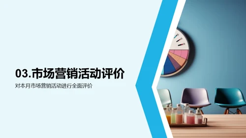 市场营销全景解析