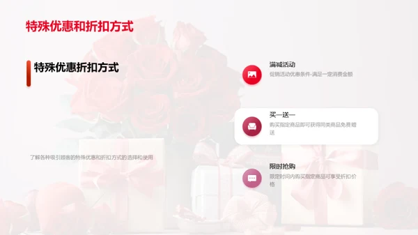 打造浪漫情人节营销策略