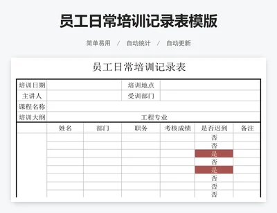 员工日常培训记录表模版