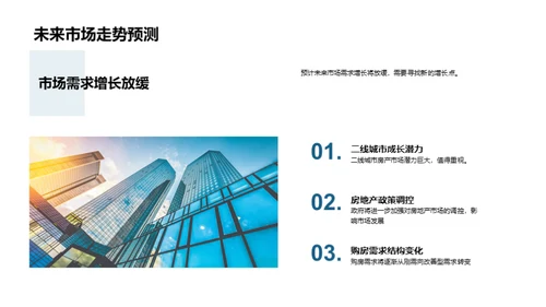 战略视角下的房产市场
