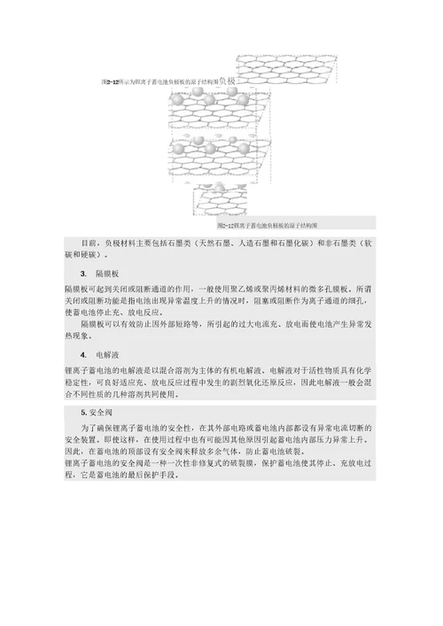 电动自行车锂离子蓄电池的结构