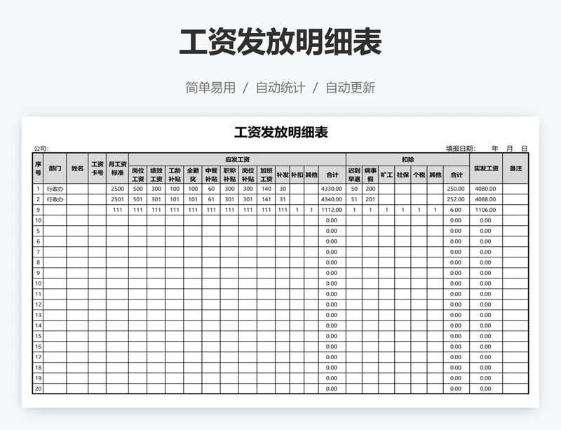 工资发放明细表