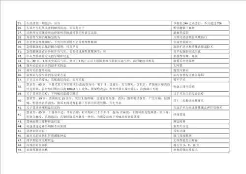 中医大外科学本科复习题