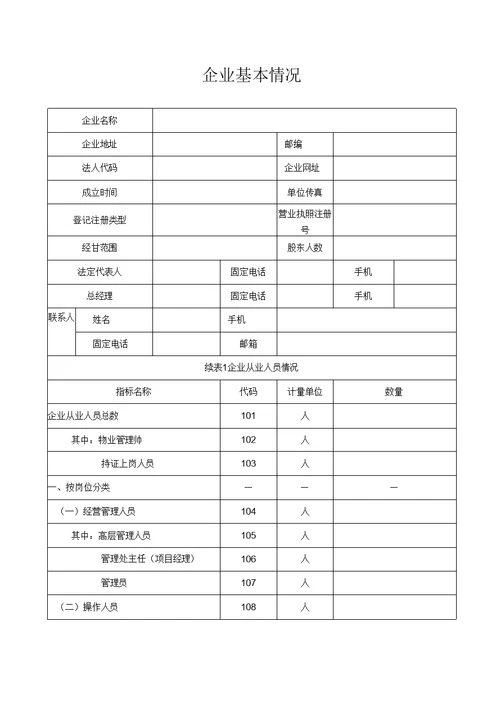 常州物业管理协会会员单位