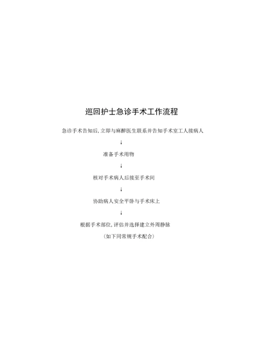 手术室工作标准流程图.docx