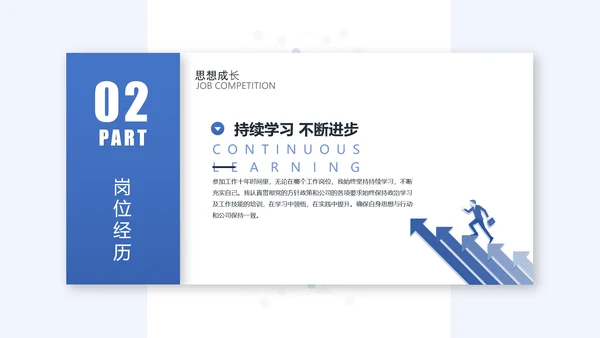 卡片式部门岗位竞聘个人简历通用PPT模板