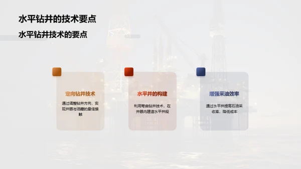 陆地石油开采全解析