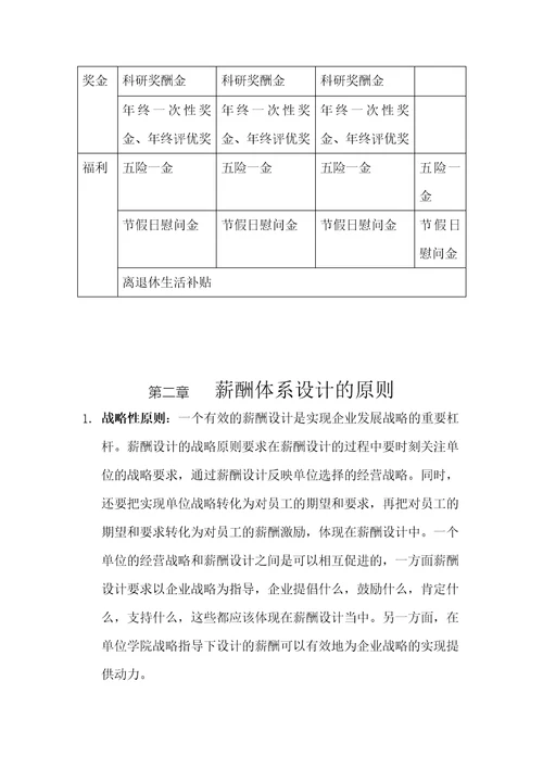 学校教职员工薪酬方案