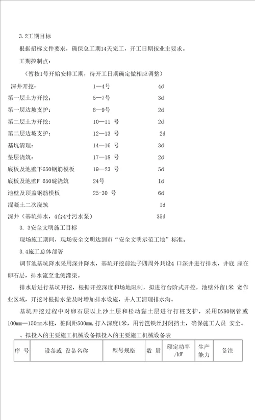 调节池土方开挖深基坑支护及降水专项施工方案