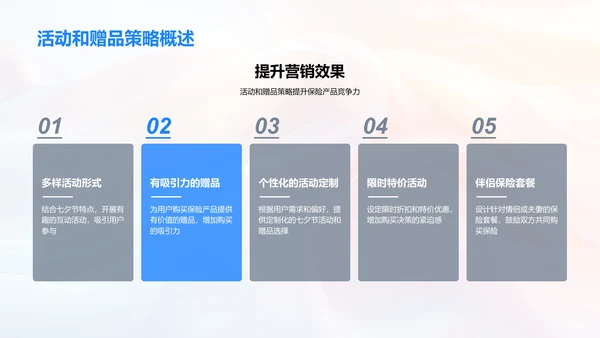 七夕保险营销策略PPT模板