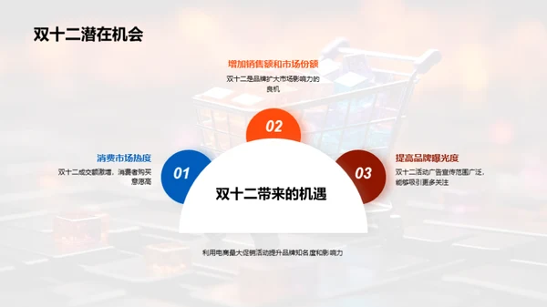 把握双十二提升品牌