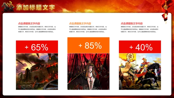 2019震撼大气企业员工激励厉兵秣马决胜未来年会PPT模板