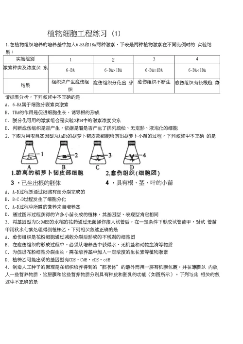 植物细胞工程练习1含答案