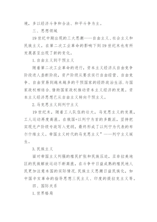 高考历史必背最新知识点归纳.docx