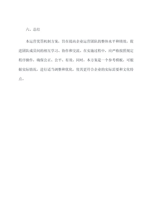 运营奖罚机制方案模板