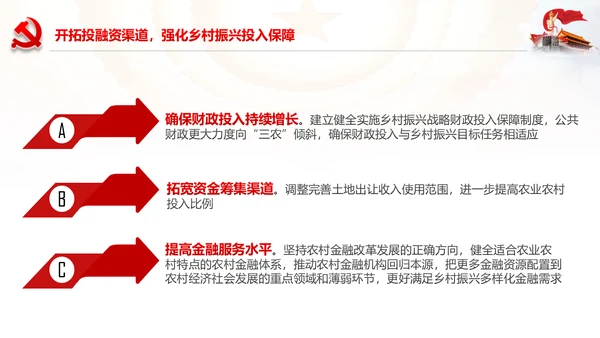 解读乡村振兴战略三农工作新农村脱贫攻坚PPT