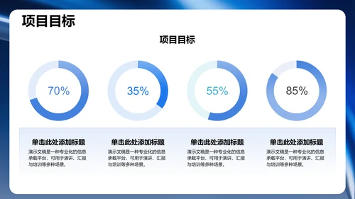 项目答辩汇报展示PPT模板