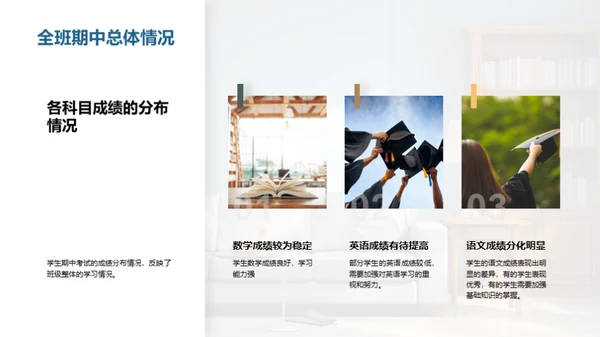 初三期中学习剖析