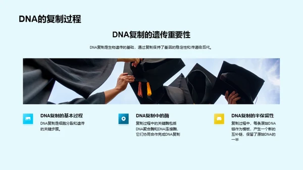 DNA解密之旅