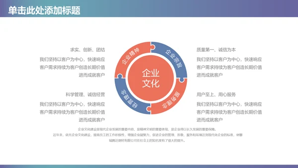 扁平风医院医疗工作汇报总结通用PPT模板