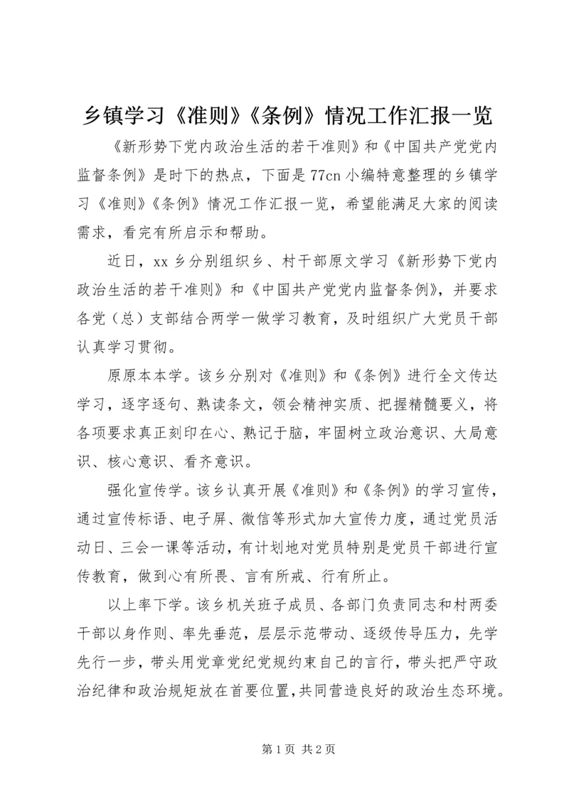 乡镇学习《准则》《条例》情况工作汇报一览.docx