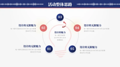 MUSIC音乐会通用PPT模板