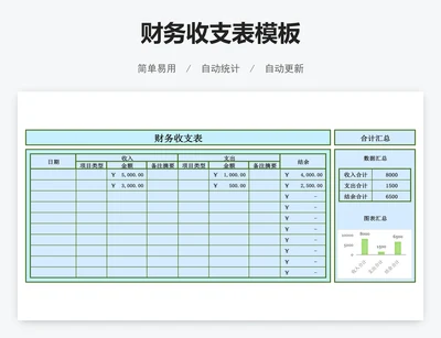 财务收支表模板