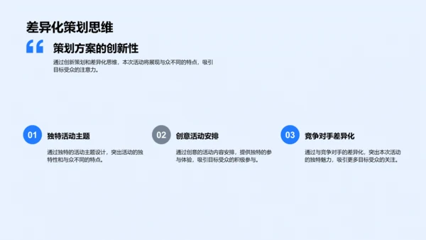 媒体活动策划分析PPT模板